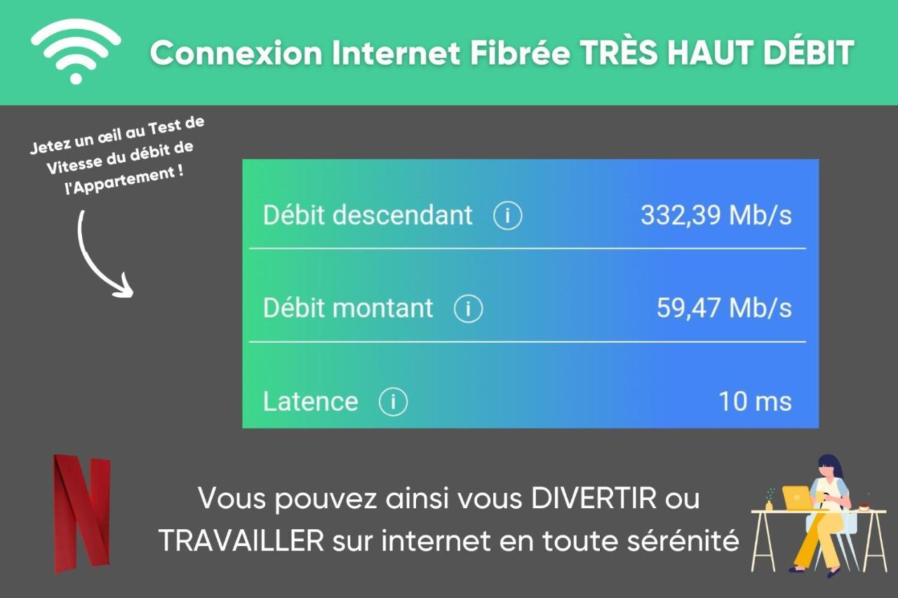 Netflix I Molotov I Lit 160X200 I Proche Gare Et Centre Ville I 39M2 I Wifi Toulon Exterior photo